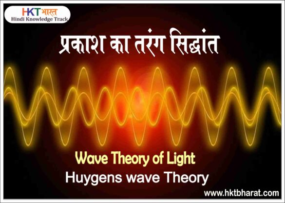 हाइगेन्स का तरंग सिद्धान्त ( Huygens wave theory /  Wave theory of light In Hindi  )