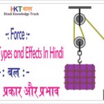 Force-Definition,Types and Effects In Hindi