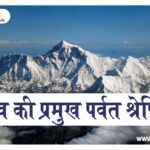 Major Mountain Ranges of the World In Hindi