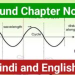 Sound Chapter Notes in Hindi and English