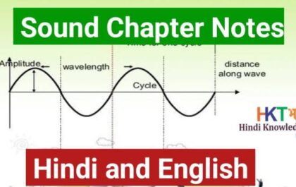 Sound Chapter Notes in Hindi and English