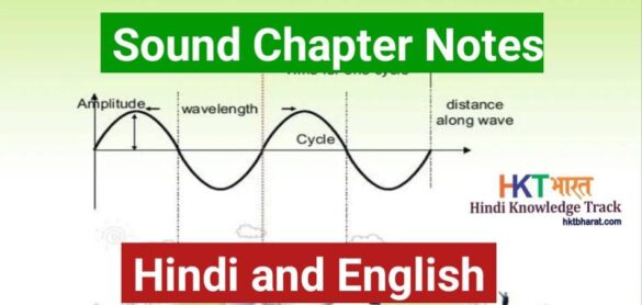 Sound Chapter Notes in Hindi and English