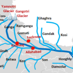 ganga river system