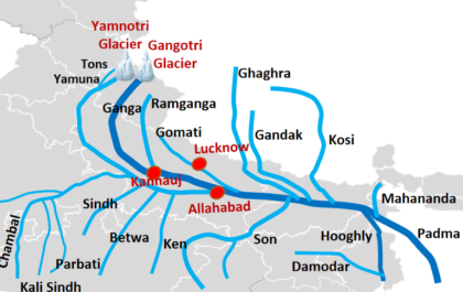 ganga river system