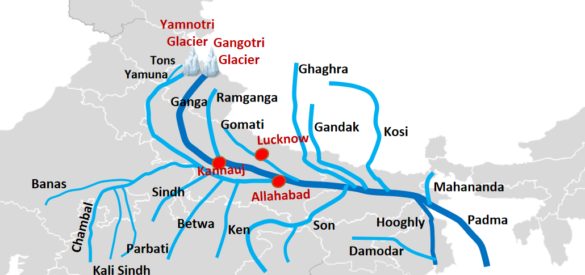 ganga river system